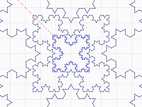 U7L2 p.2 Koch