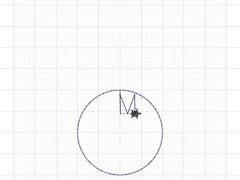 M n m