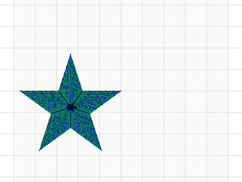 Personal Design