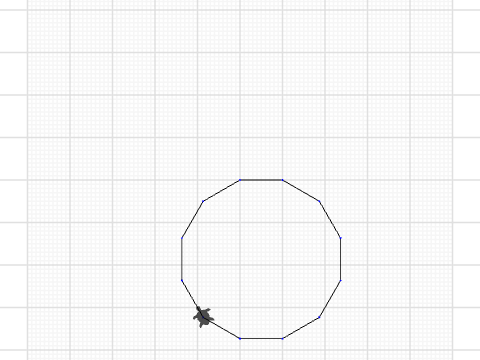circle