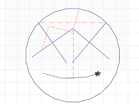 OM
