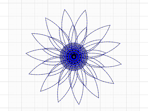 Bluete