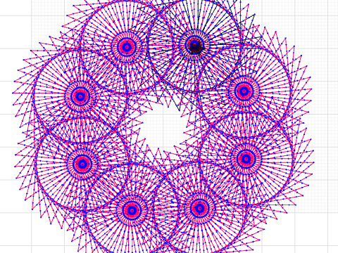 design