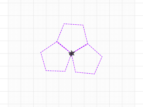 shape