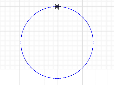 1.2 : Making A Circle