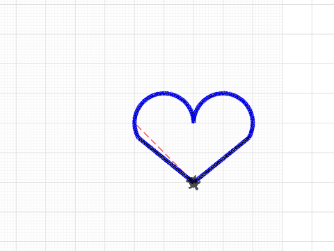 heart