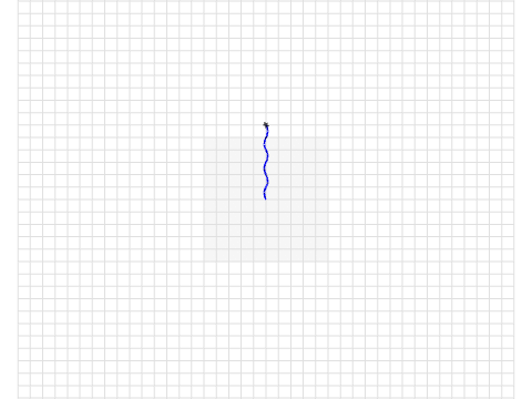 curvy line